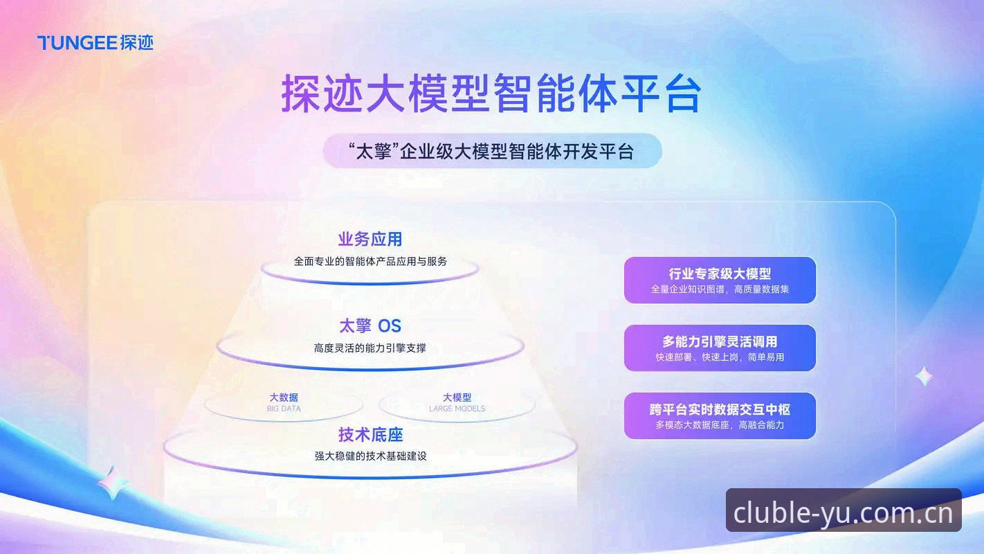 乐鱼平台是什么 揭秘乐鱼平台是什么:一个专业分析师眼中的体育娱乐新生态