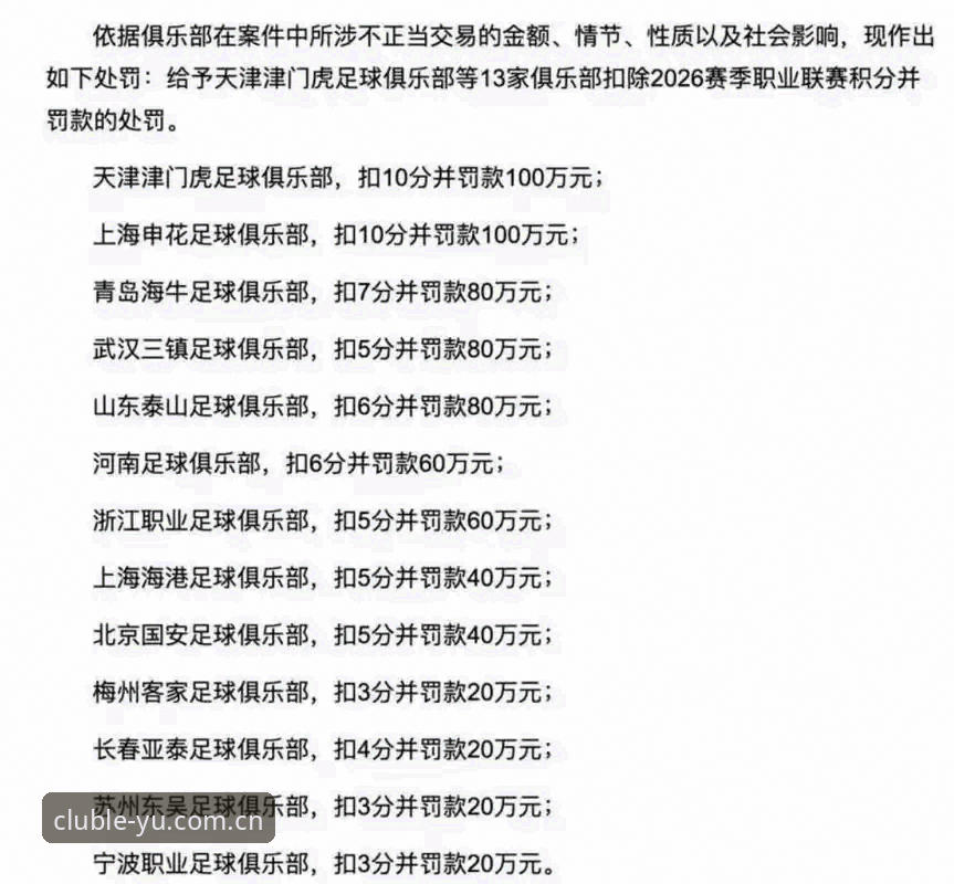 足协第三批禁足名单详解：乐鱼体育赛事里的行业治理信号