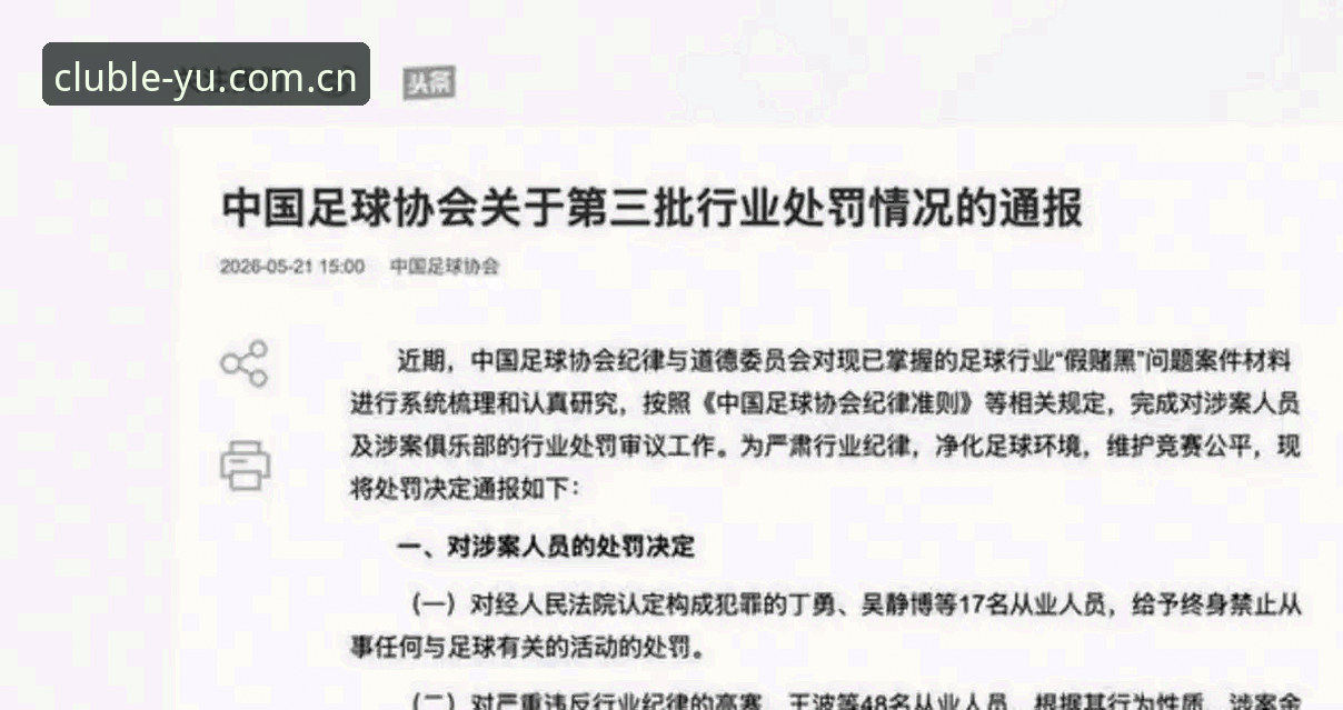 中国足协第三批禁足名单详解：65人受罚背后的行业整顿风暴